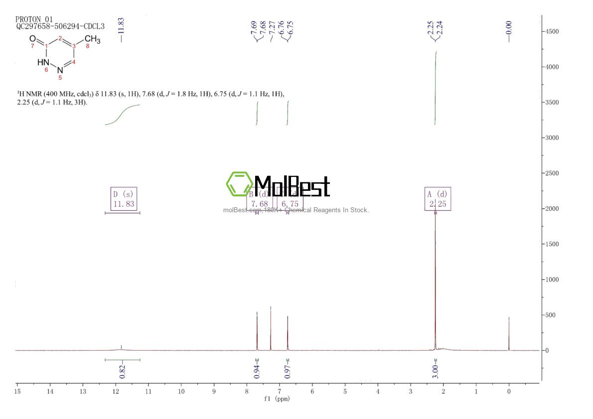 Physical sample testing spectrum (NMR) of 54709-94-3