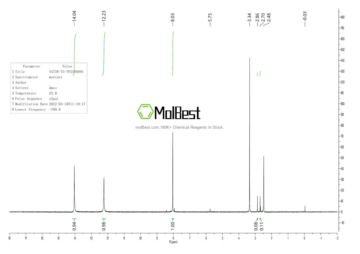 Physical sample testing spectrum (NMR) of 54738-73-7