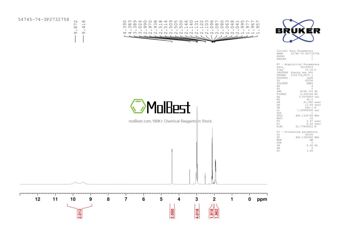 Phổ kiểm tra mẫu thực (NMR) của 54745-74-3