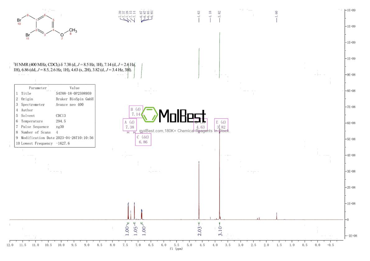 Physical sample testing spectrum (NMR) of 54788-18-0