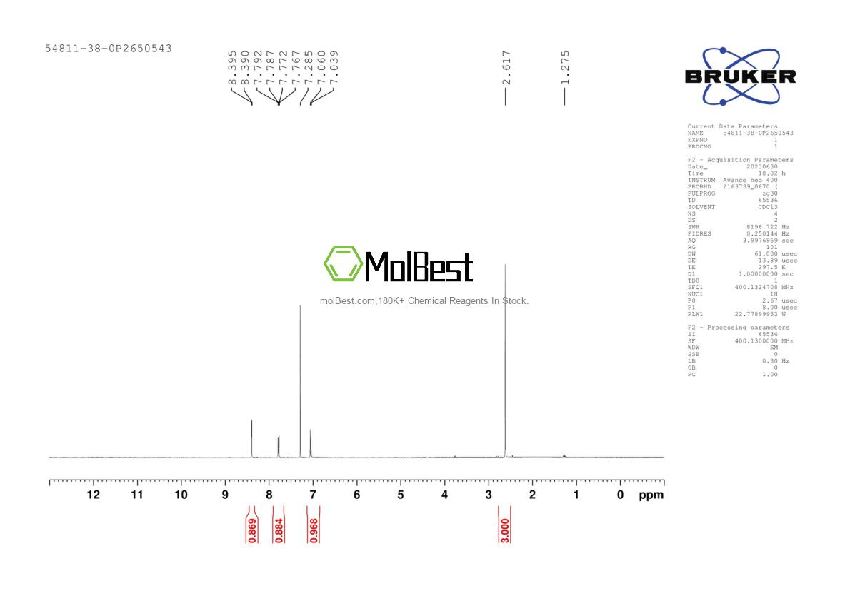 Physical sample testing spectrum (NMR) of 54811-38-0