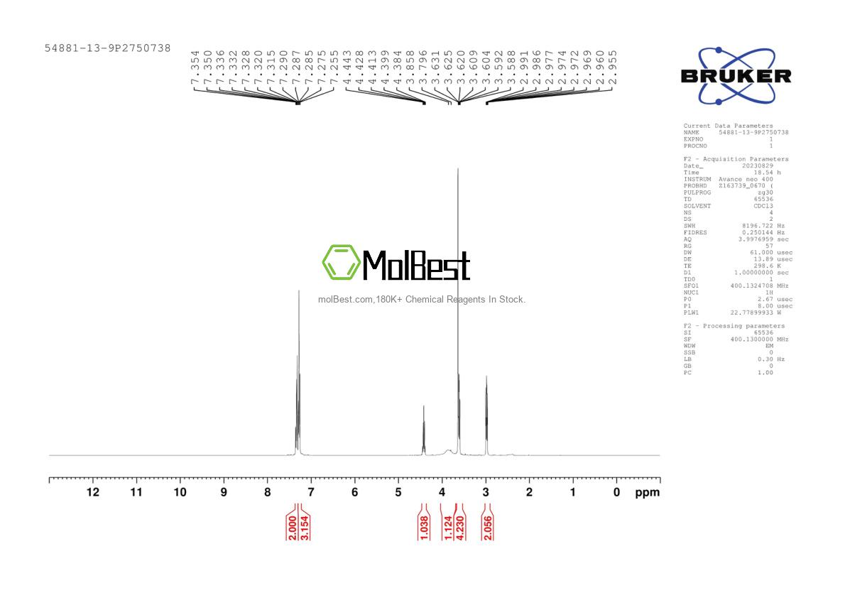 Physical sample testing spectrum (NMR) of 54881-13-9