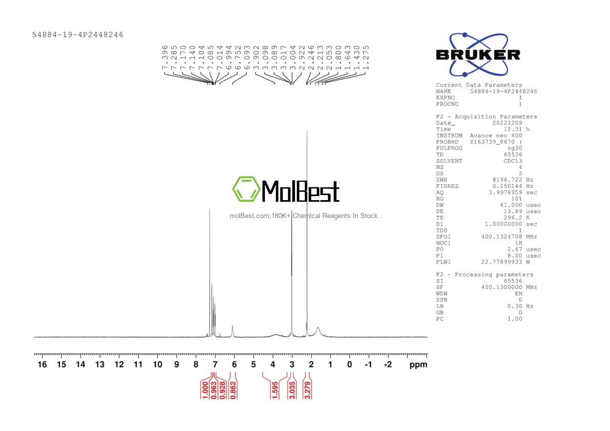 Physical sample testing spectrum (NMR) of 54884-19-4