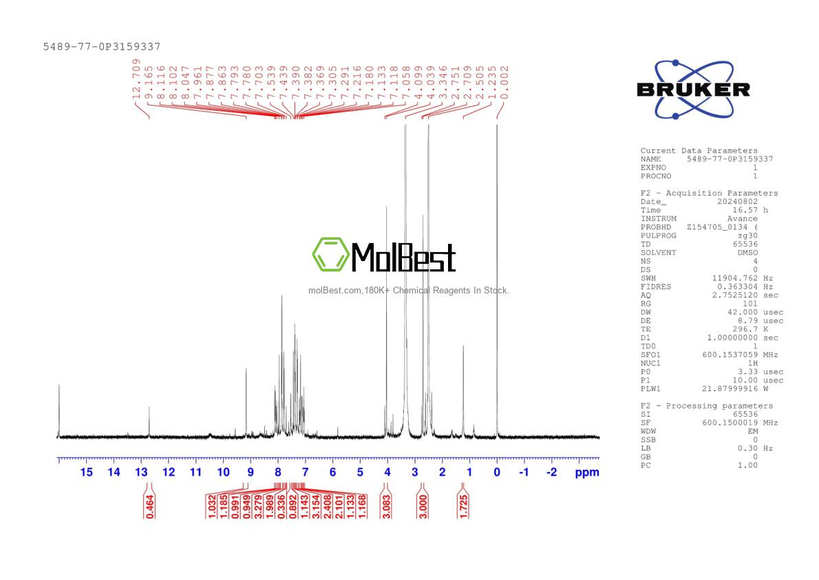 Phổ kiểm tra mẫu thực (NMR) của 5489-77-0