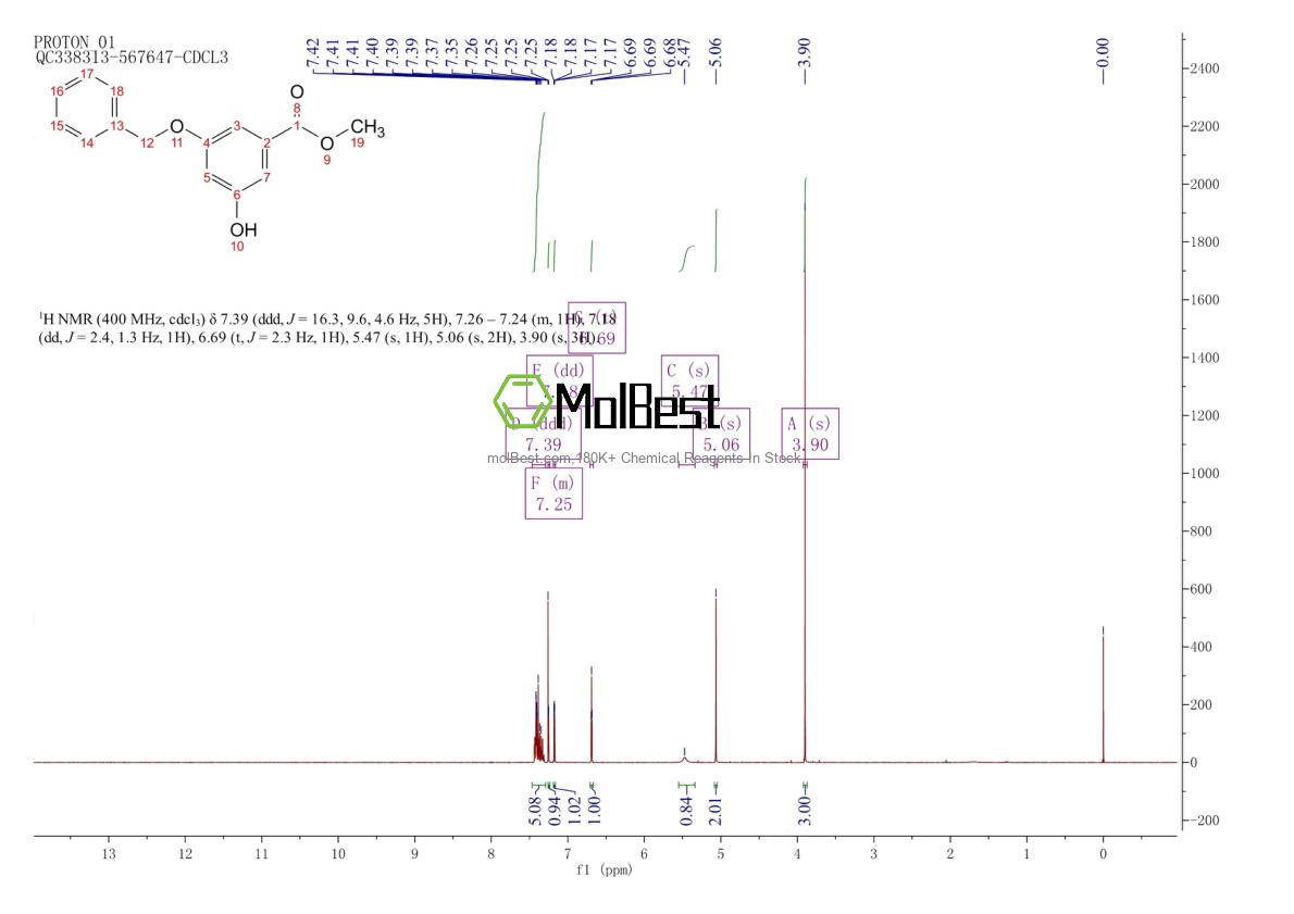 Phổ kiểm tra mẫu thực (NMR) của 54915-31-0