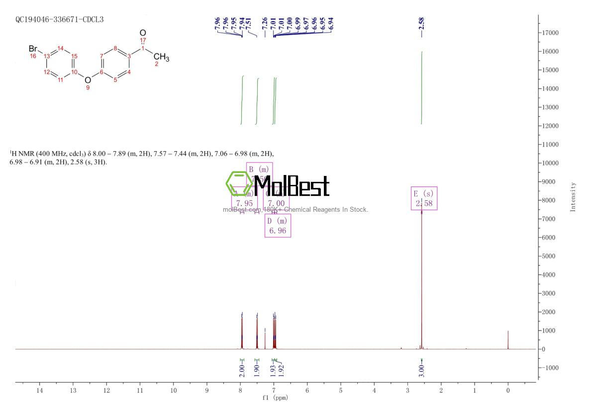 54916-27-7 fiziksel numune test spektrumu (NMR)