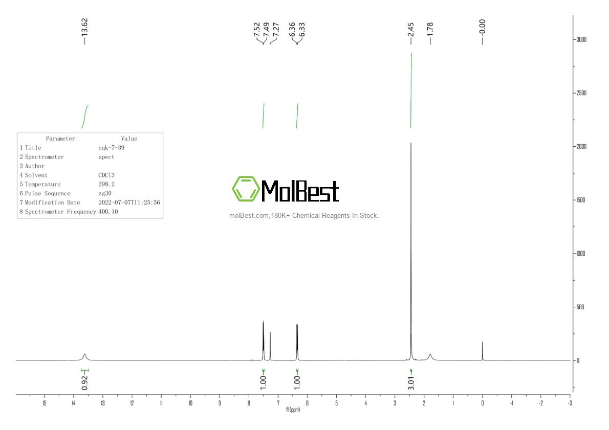 Physical sample testing spectrum (NMR) of 54923-31-8