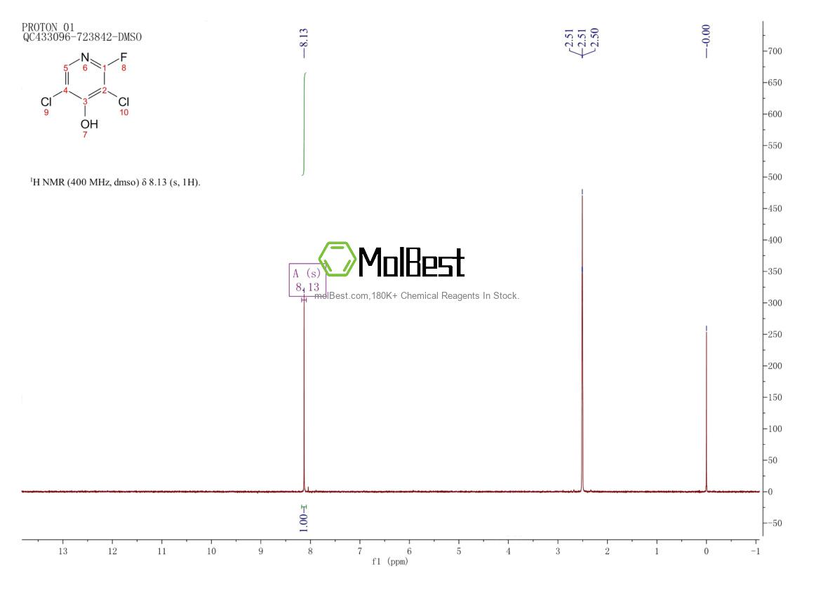 54929-37-2 fiziksel numune test spektrumu (NMR)