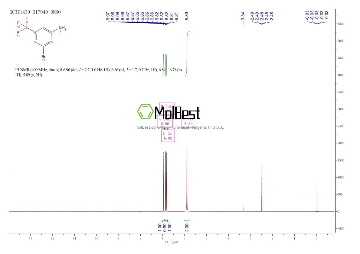 Physical sample testing spectrum (NMR) of 54962-75-3