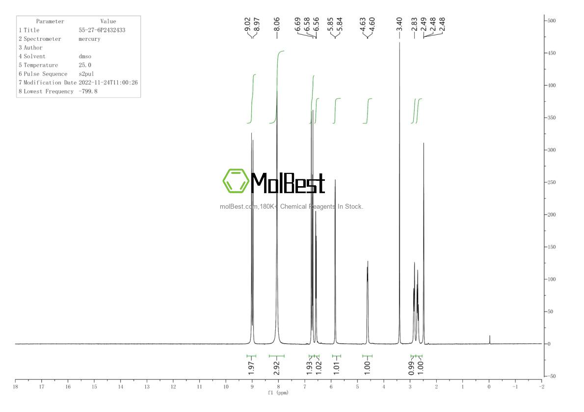 55-27-6 fiziksel numune test spektrumu (NMR)