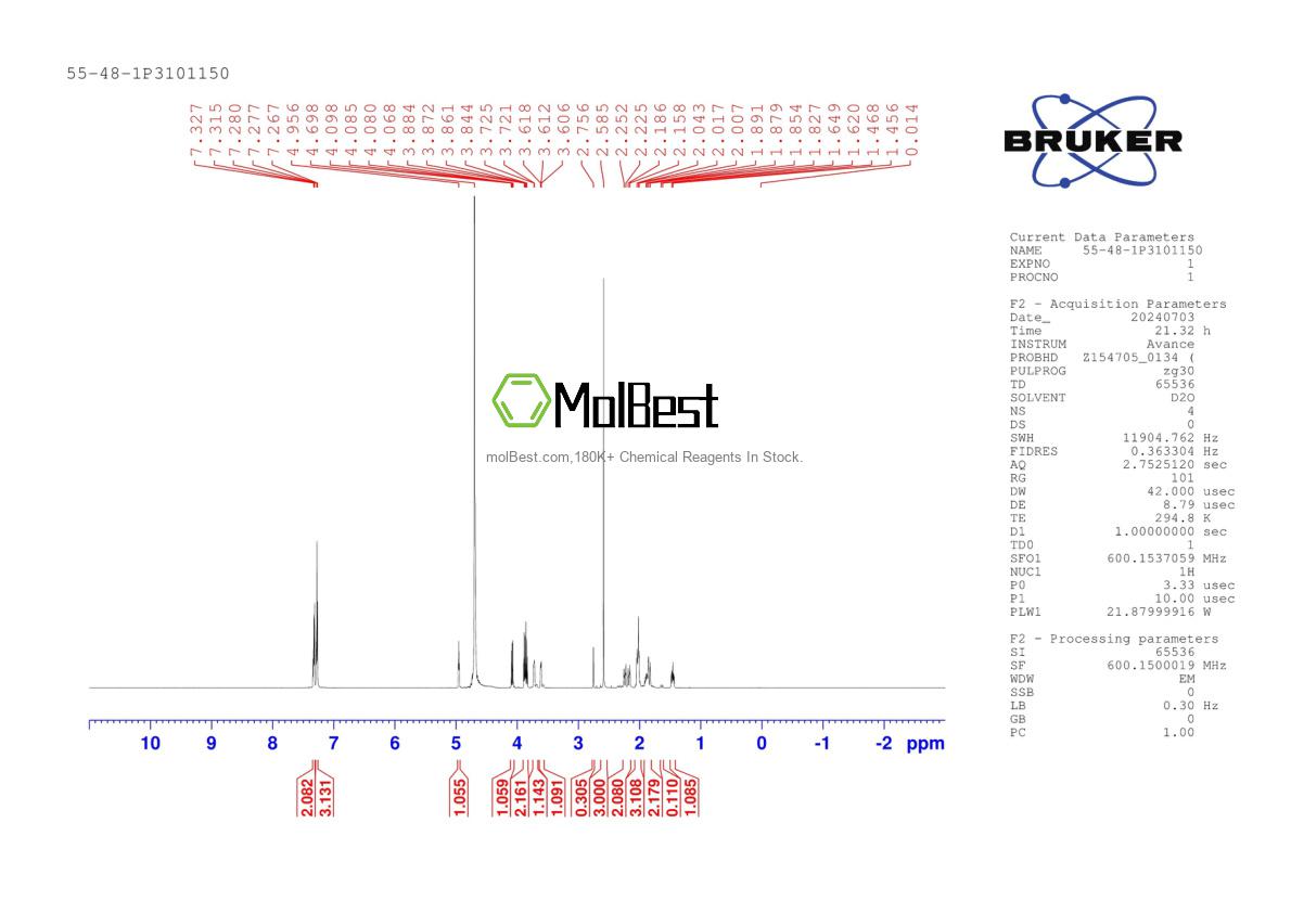 55-48-1 fiziksel numune test spektrumu (NMR)