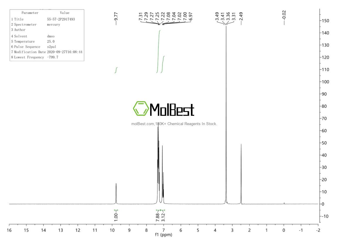 55-57-2 fiziksel numune test spektrumu (NMR)