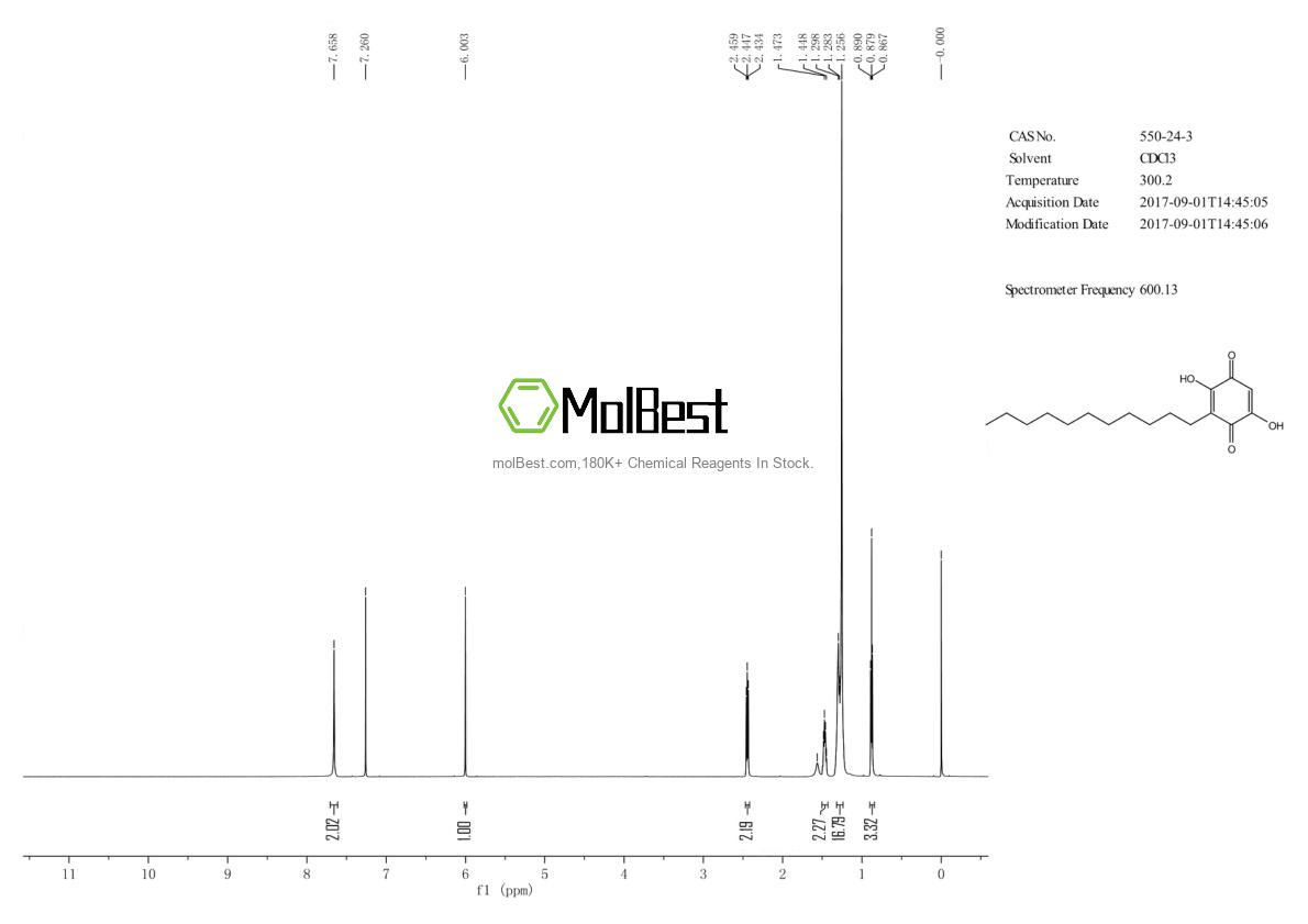 550-24-3 fiziksel numune test spektrumu (NMR)
