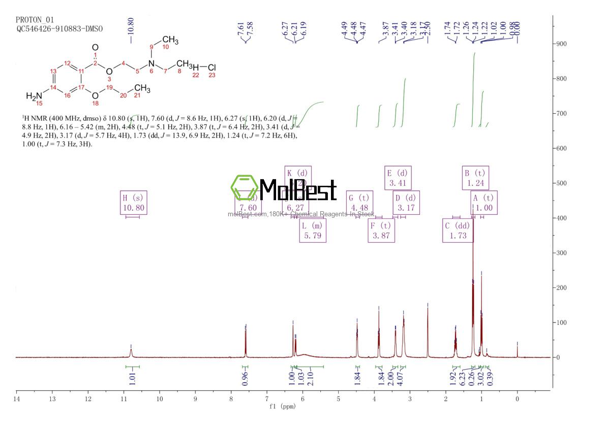 550-83-4 fiziksel numune test spektrumu (NMR)