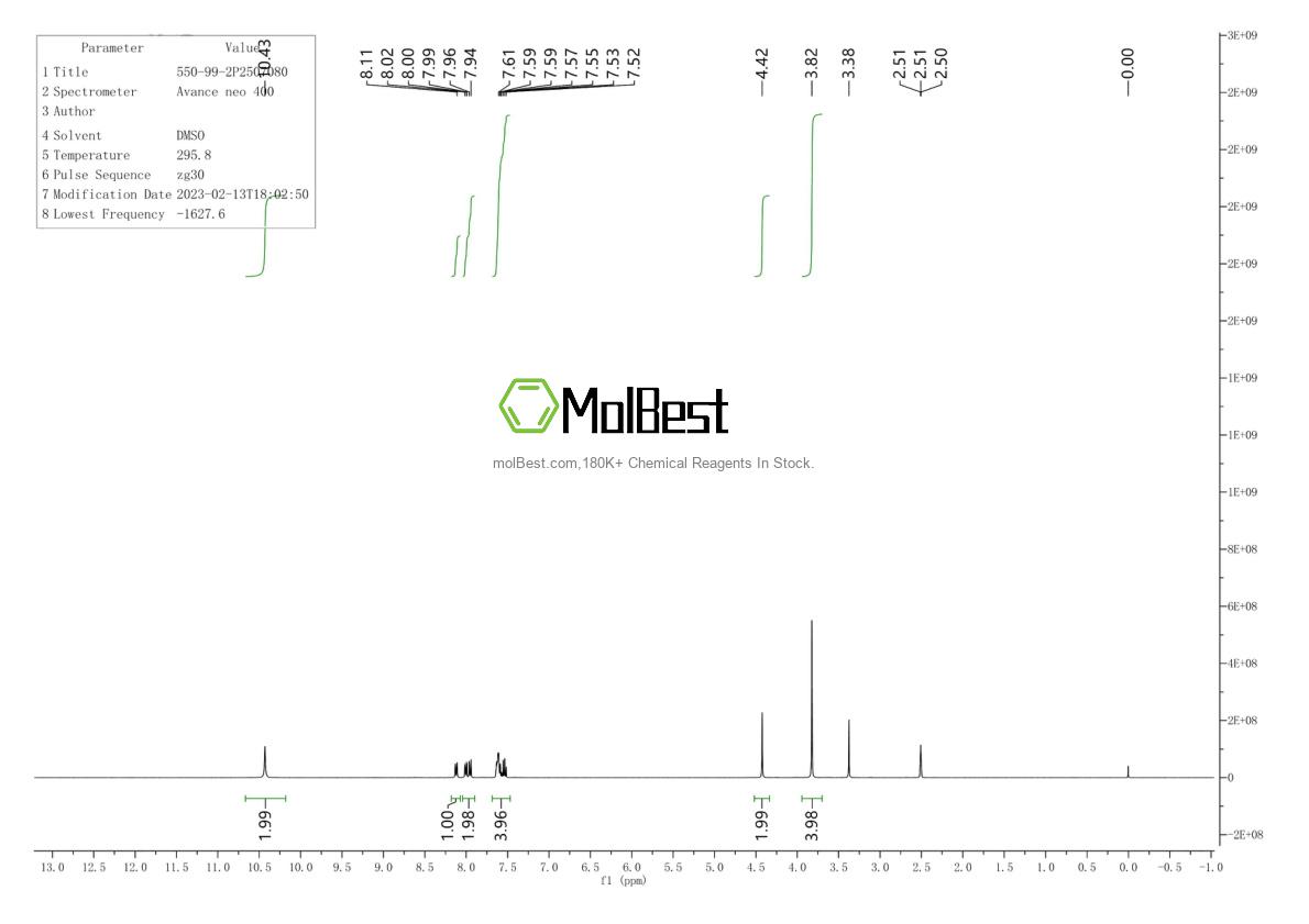 550-99-2 fiziksel numune test spektrumu (NMR)
