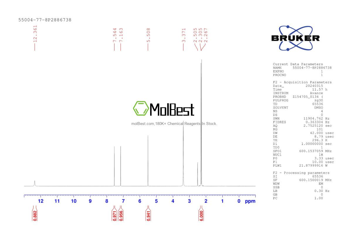Phổ kiểm tra mẫu thực (NMR) của 55004-77-8