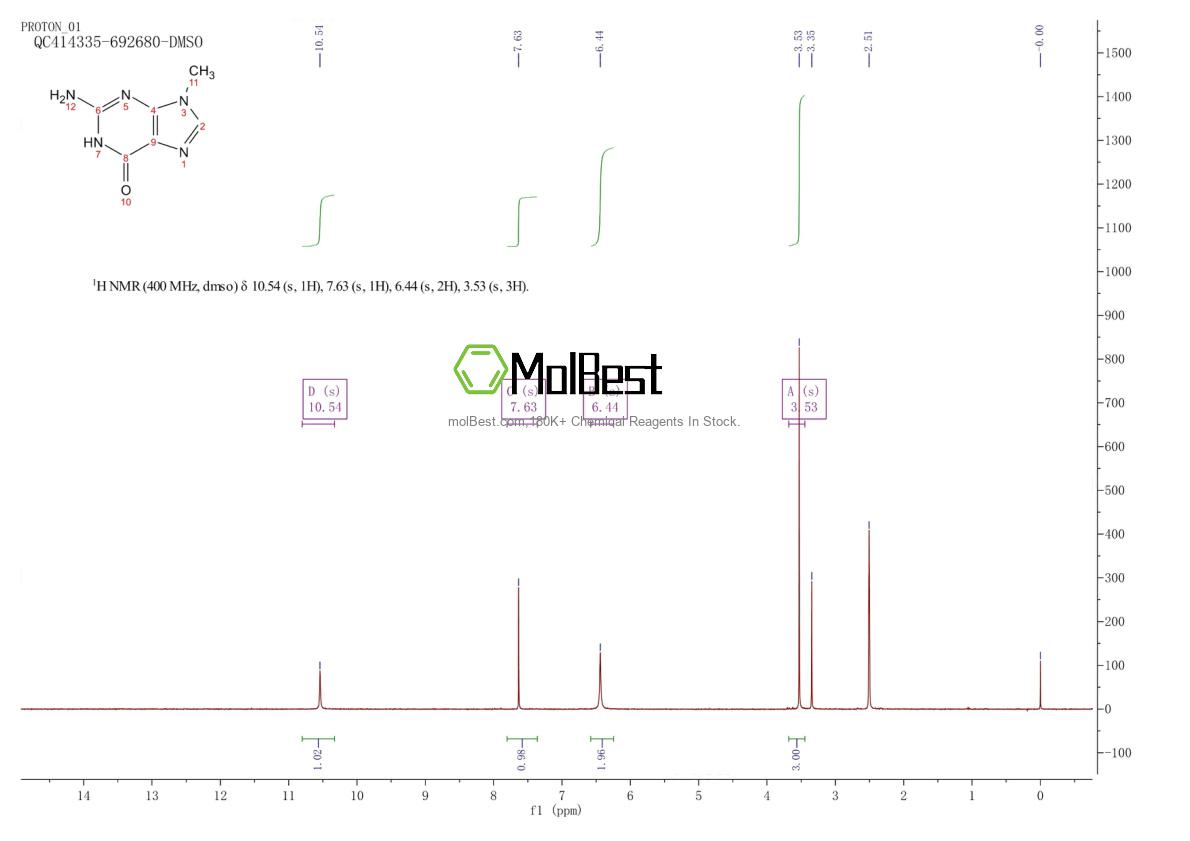 Physical sample testing spectrum (NMR) of 5502-78-3