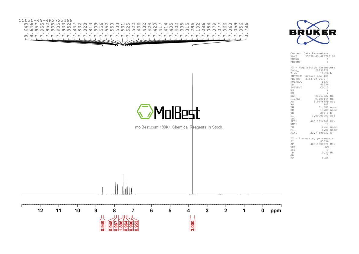 55030-49-4 fiziksel numune test spektrumu (NMR)