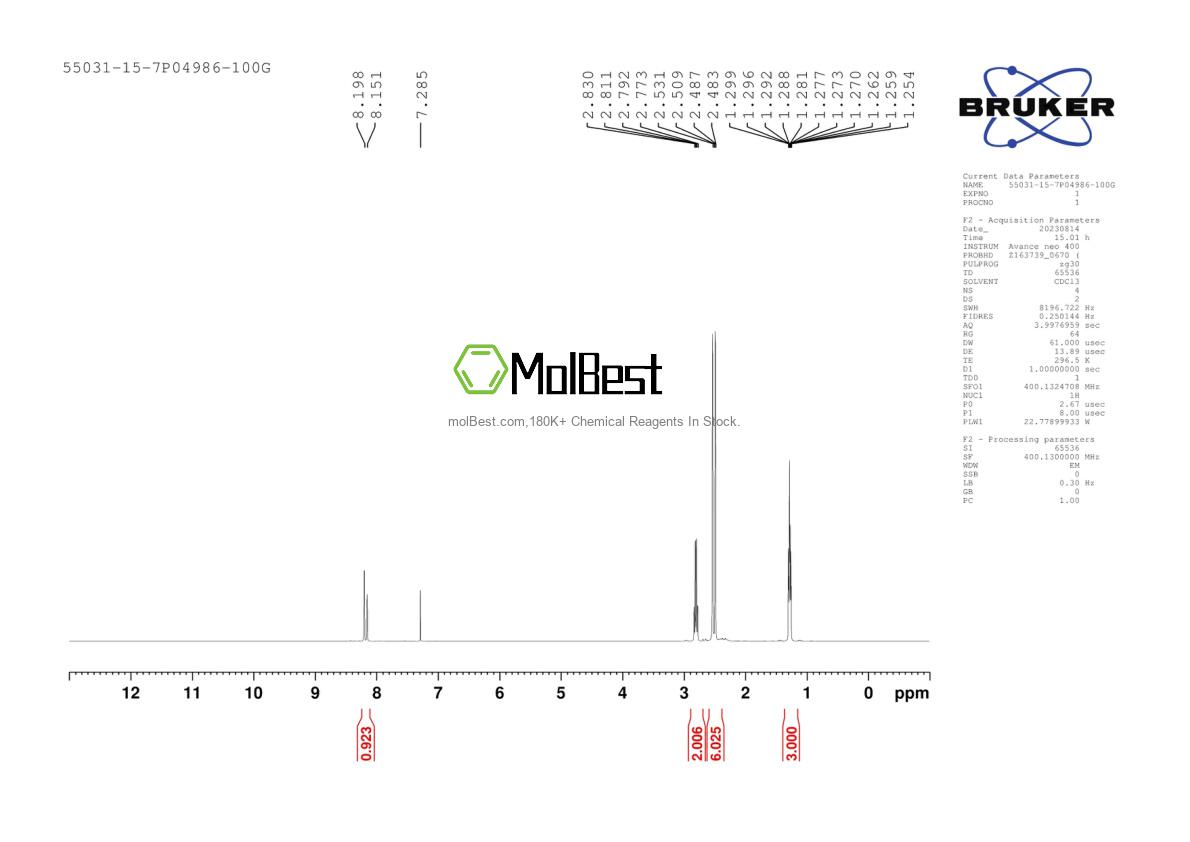 55031-15-7 fiziksel numune test spektrumu (NMR)