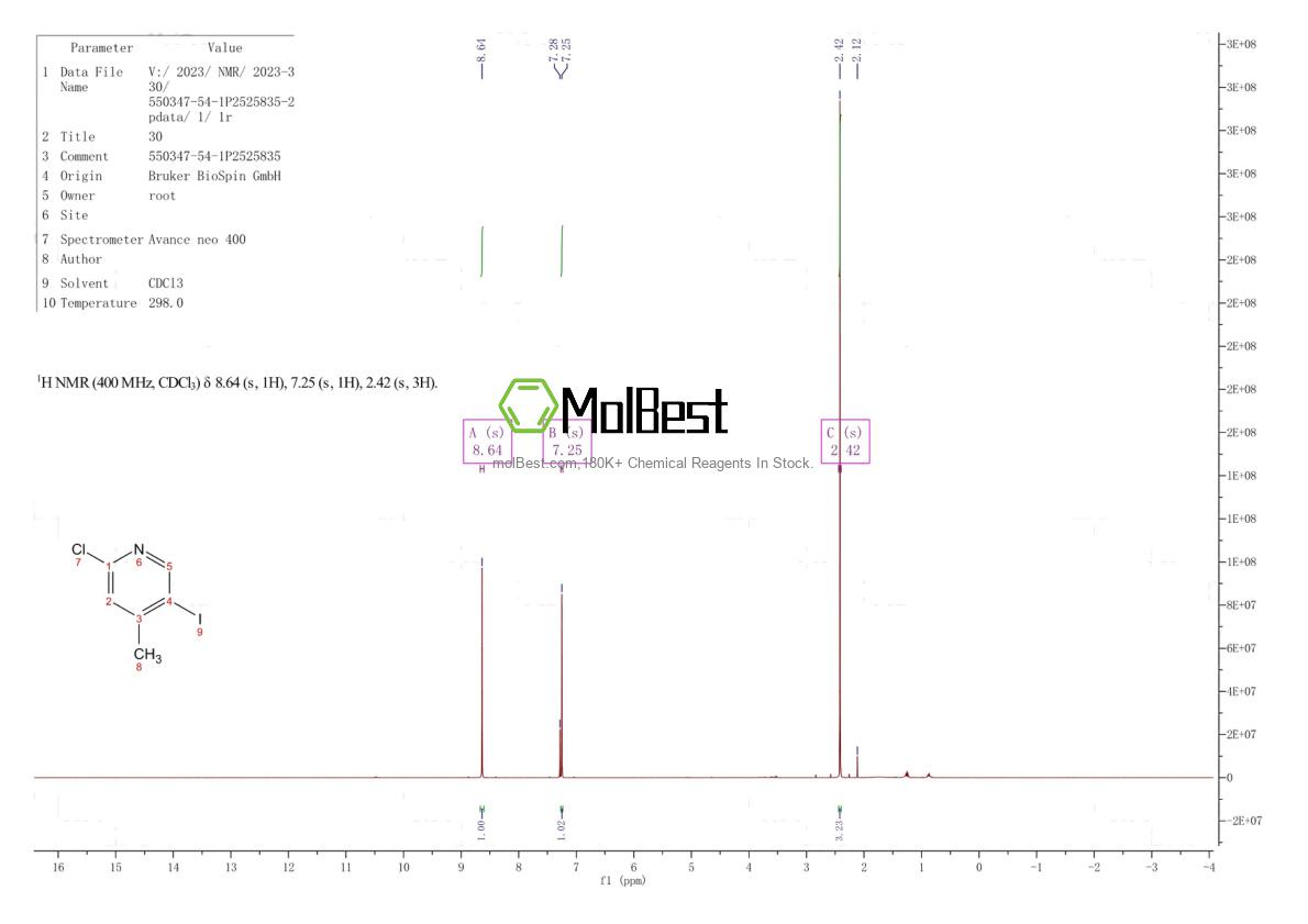 550347-54-1 fiziksel numune test spektrumu (NMR)
