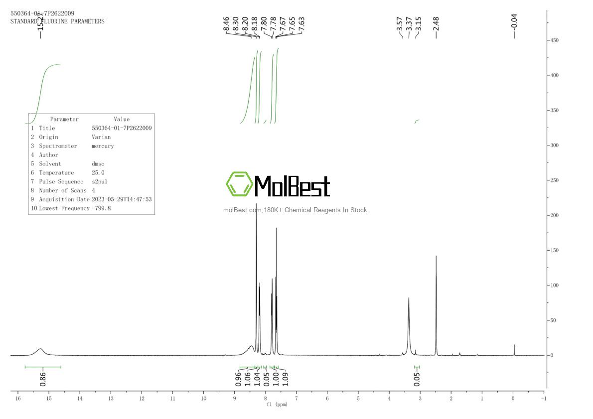 550364-01-7 fiziksel numune test spektrumu (NMR)
