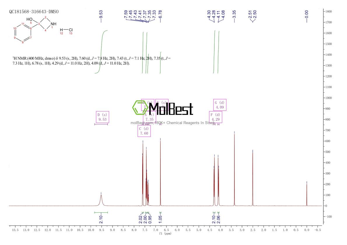 550370-15-5 fiziksel numune test spektrumu (NMR)