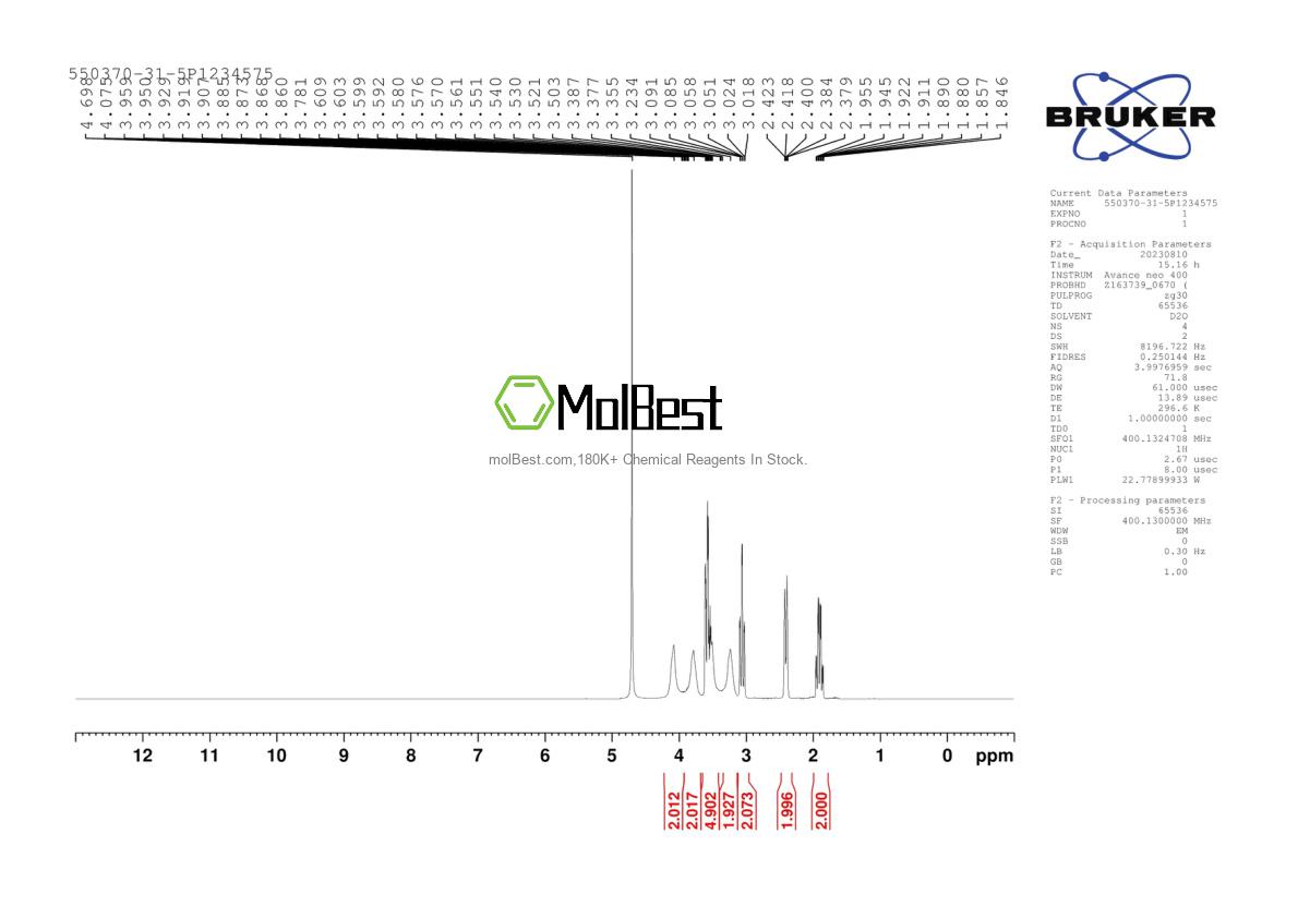 550370-31-5 fiziksel numune test spektrumu (NMR)