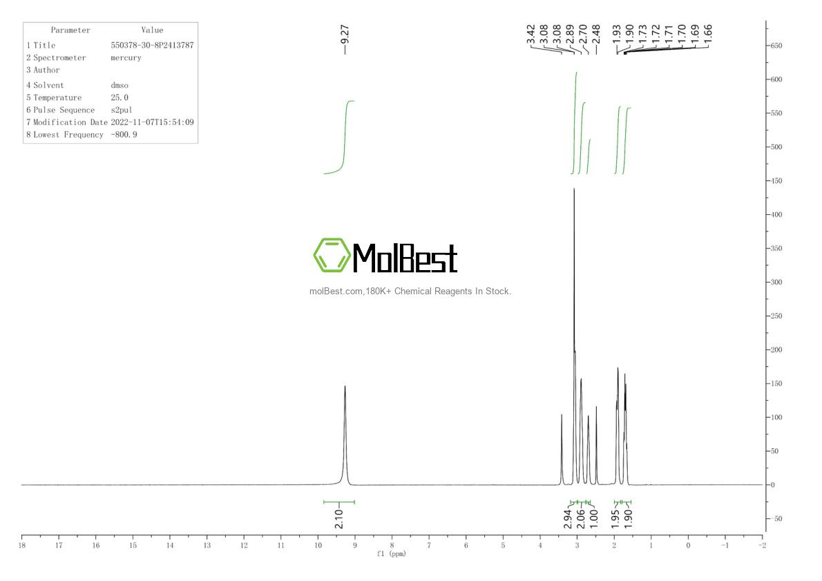 550378-30-8 fiziksel numune test spektrumu (NMR)