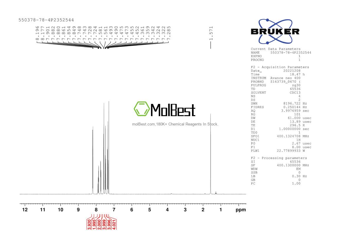 Physical sample testing spectrum (NMR) of 550378-78-4