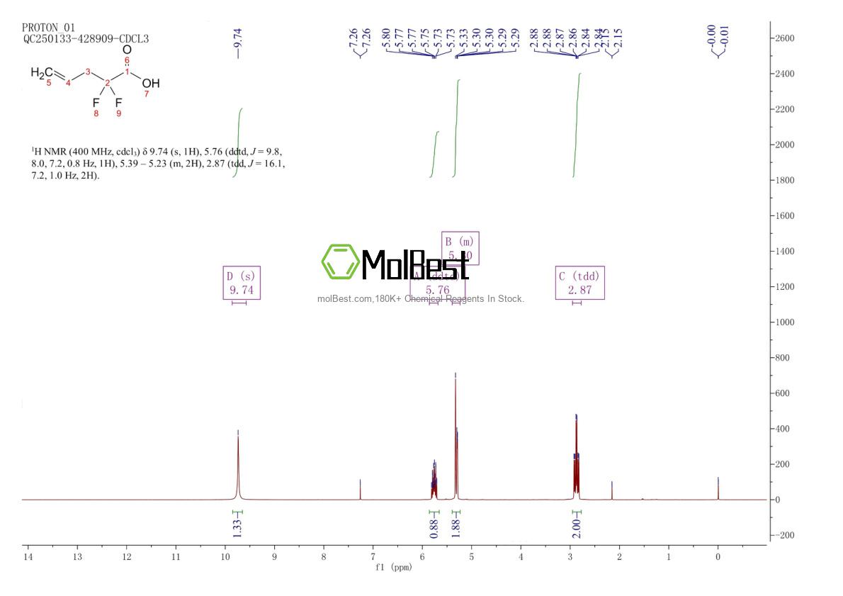 55039-89-9 fiziksel numune test spektrumu (NMR)
