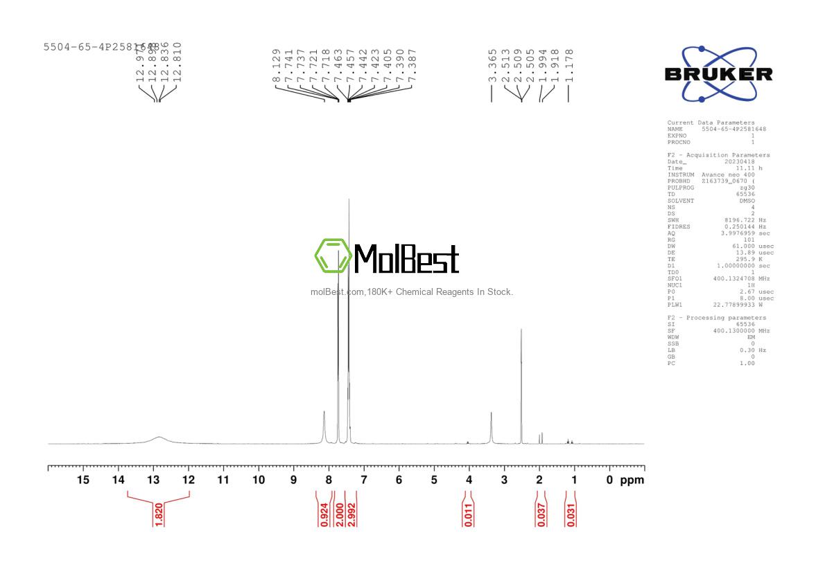 Physical sample testing spectrum (NMR) of 5504-65-4