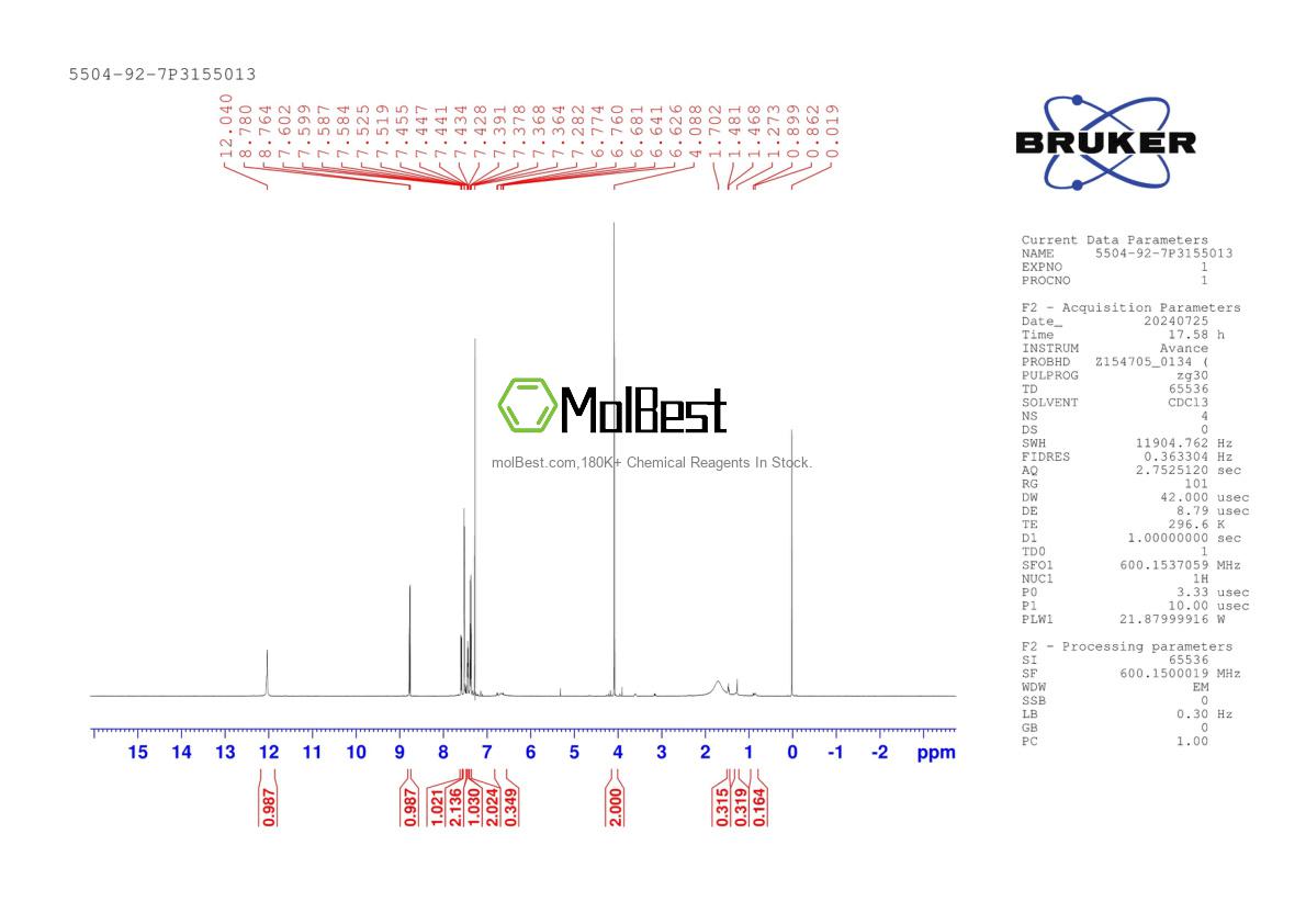 5504-92-7 fiziksel numune test spektrumu (NMR)