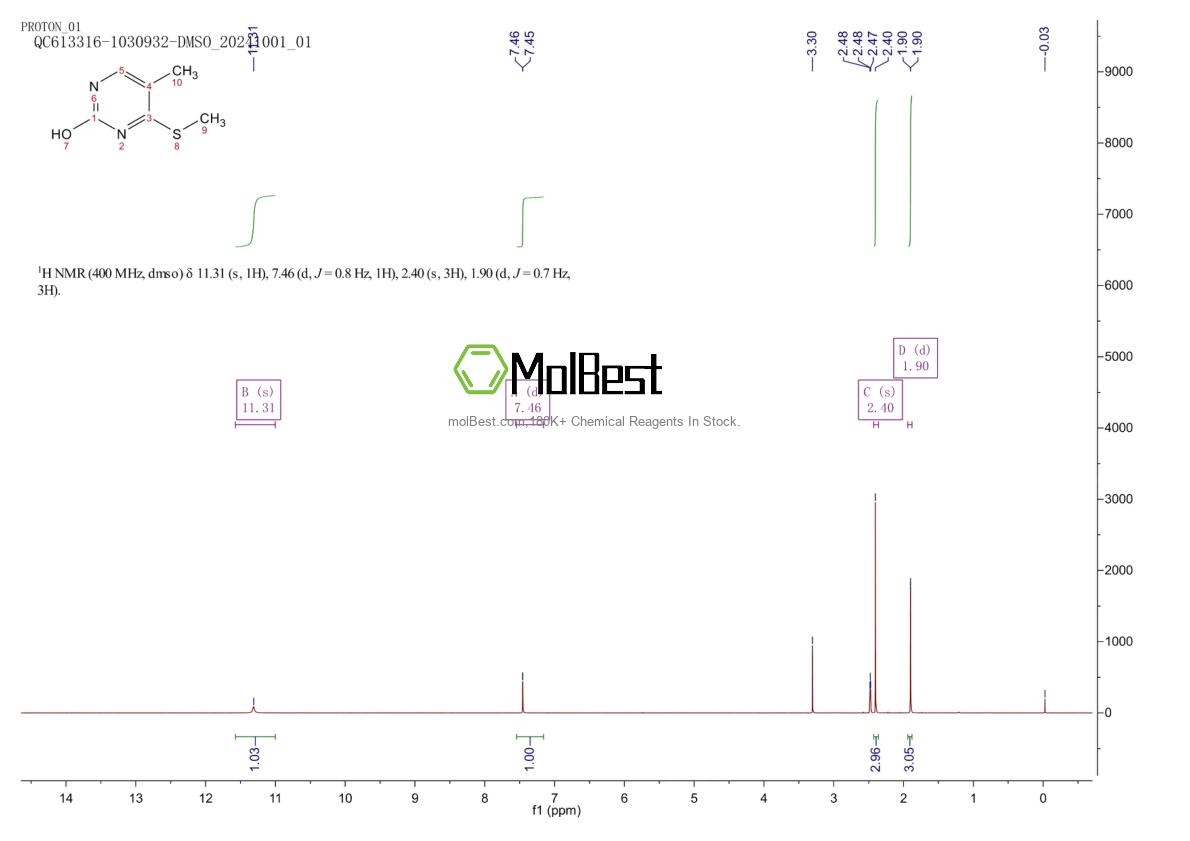 55040-79-4 fiziksel numune test spektrumu (NMR)