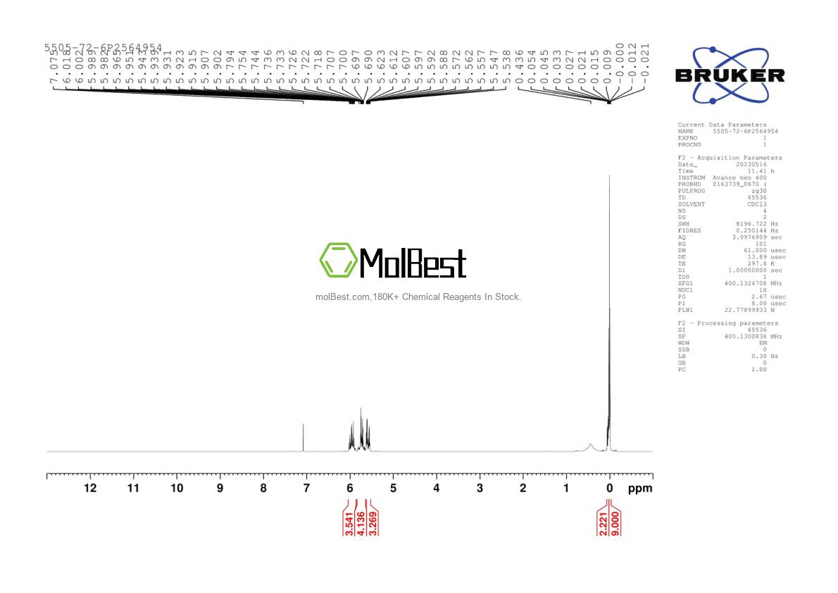 5505-72-6 fiziksel numune test spektrumu (NMR)