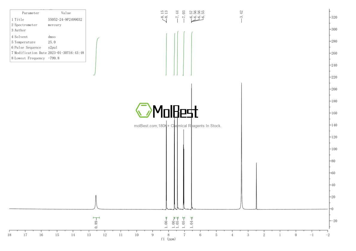 Physical sample testing spectrum (NMR) of 55052-24-9