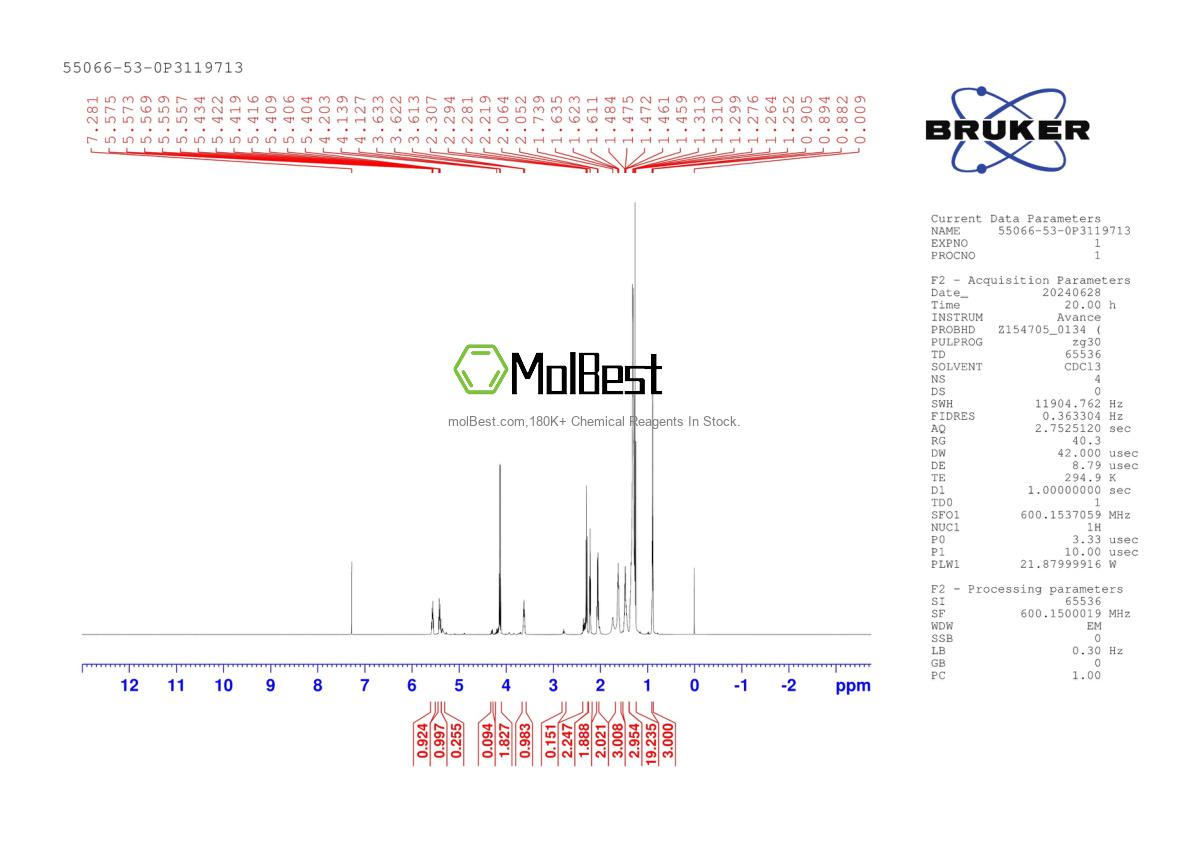 Physical sample testing spectrum (NMR) of 55066-53-0