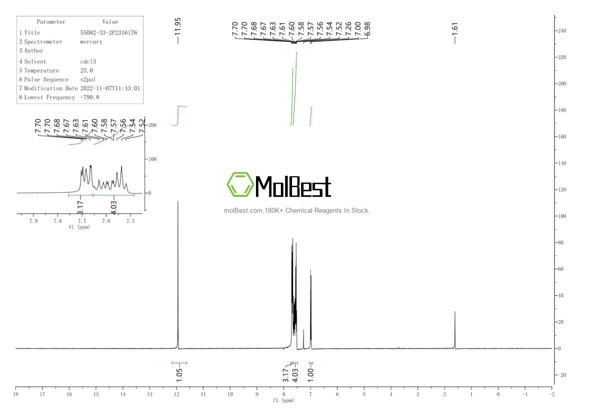 55082-33-2 fiziksel numune test spektrumu (NMR)