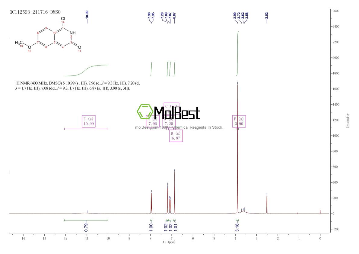 55086-31-2 fiziksel numune test spektrumu (NMR)