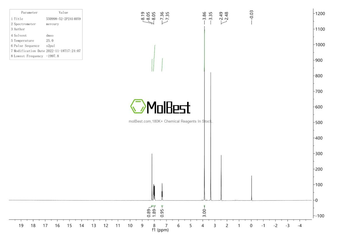 Spektrum pengujian sampel fisik (NMR) 550998-52-2