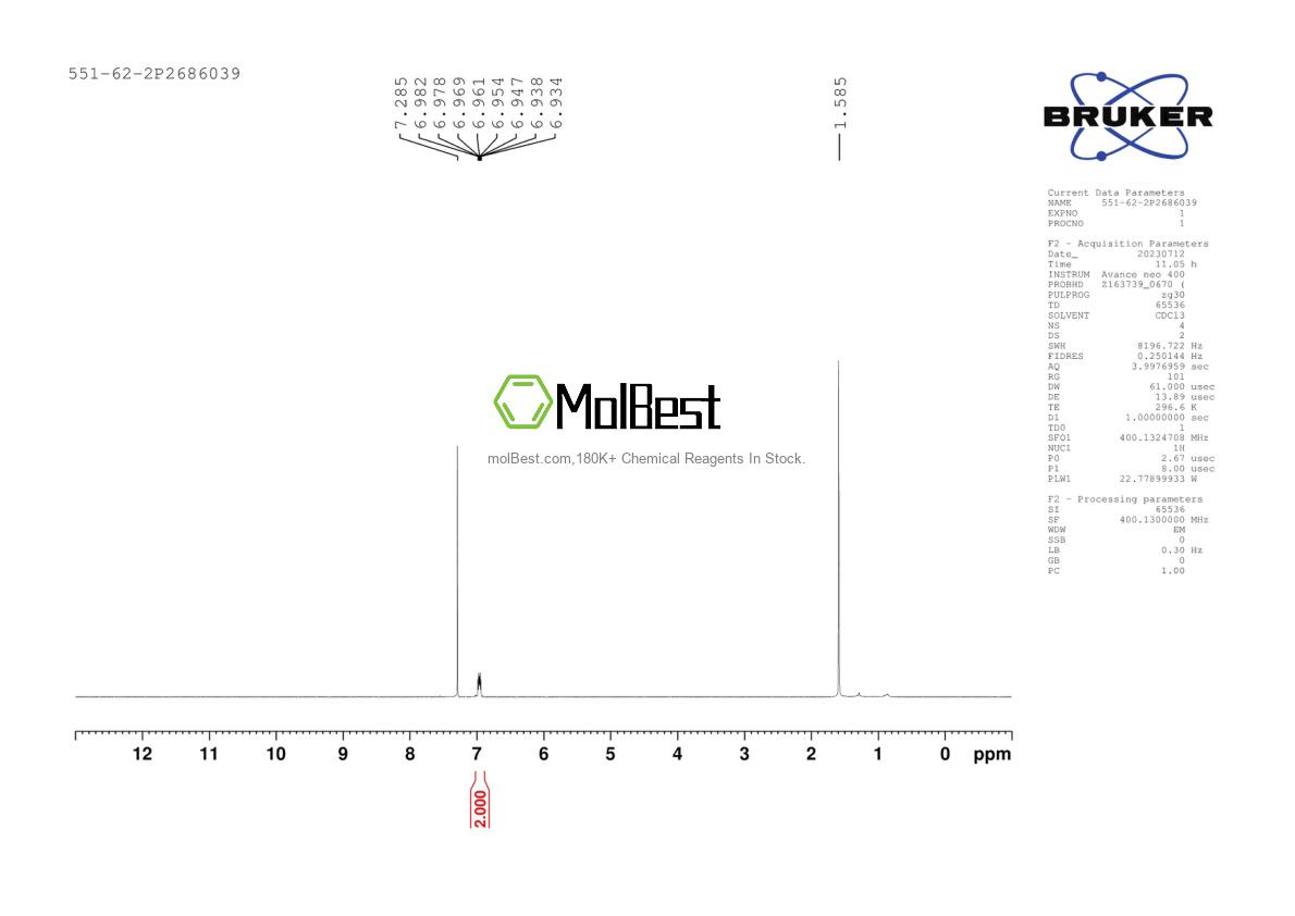 Physical sample testing spectrum (NMR) of 551-62-2