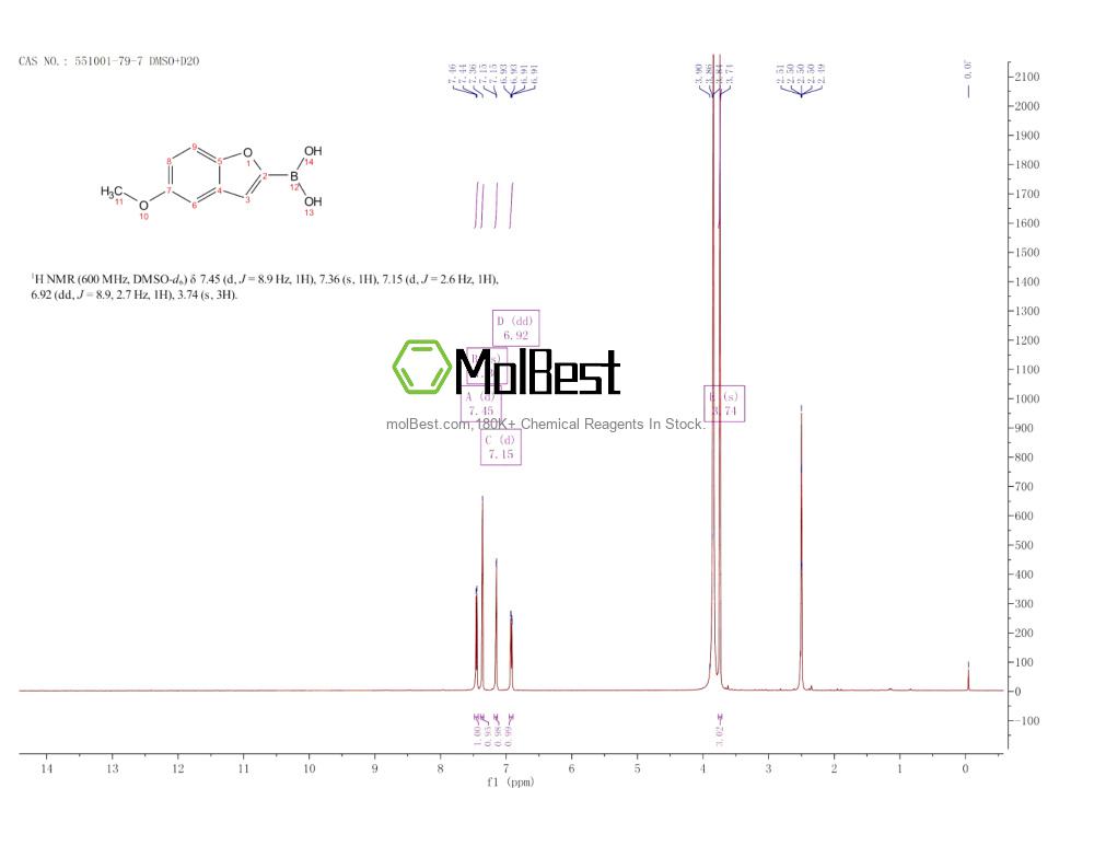 Spektrum pengujian sampel fisik (NMR) 551001-79-7