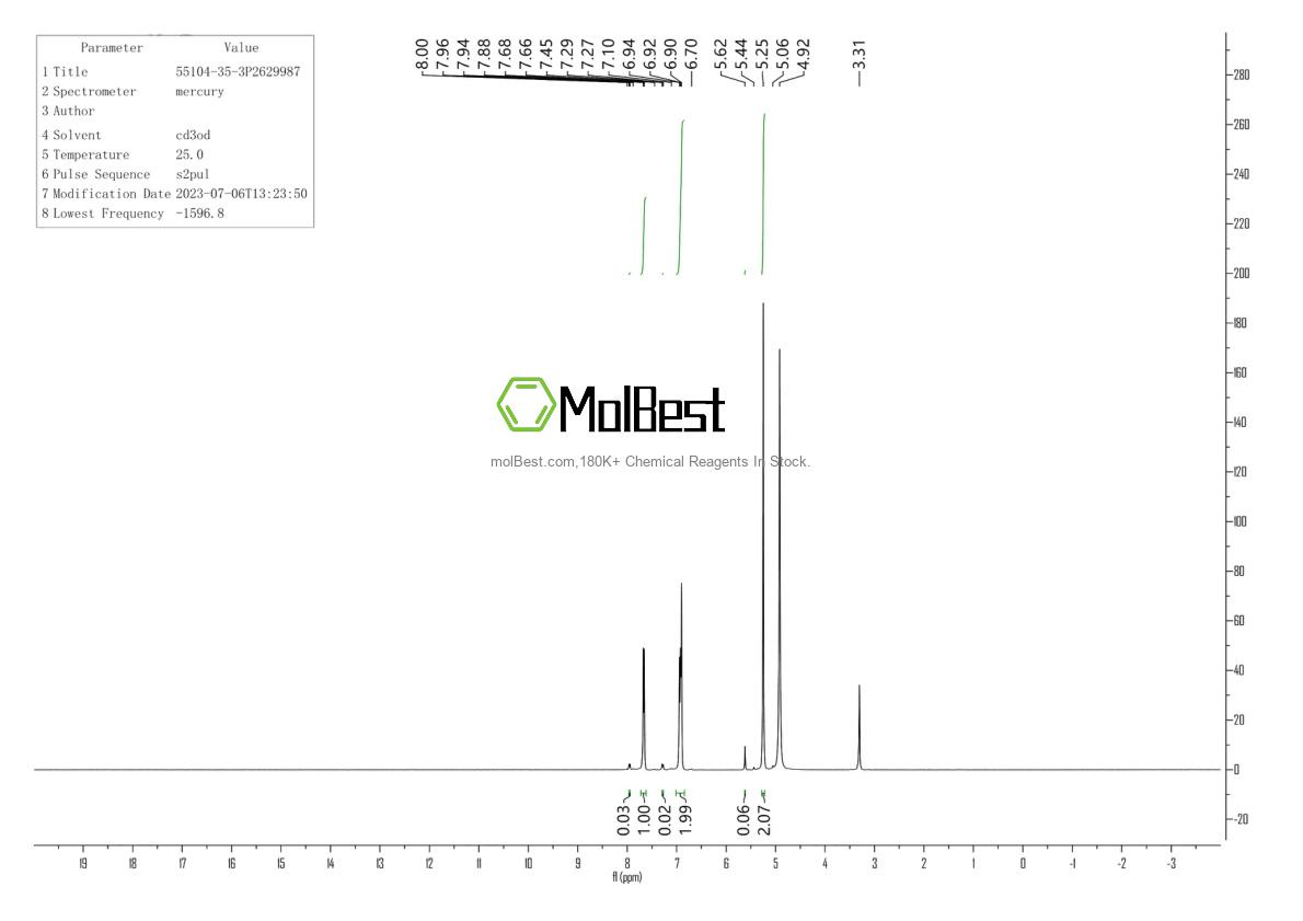 55104-35-3 fiziksel numune test spektrumu (NMR)