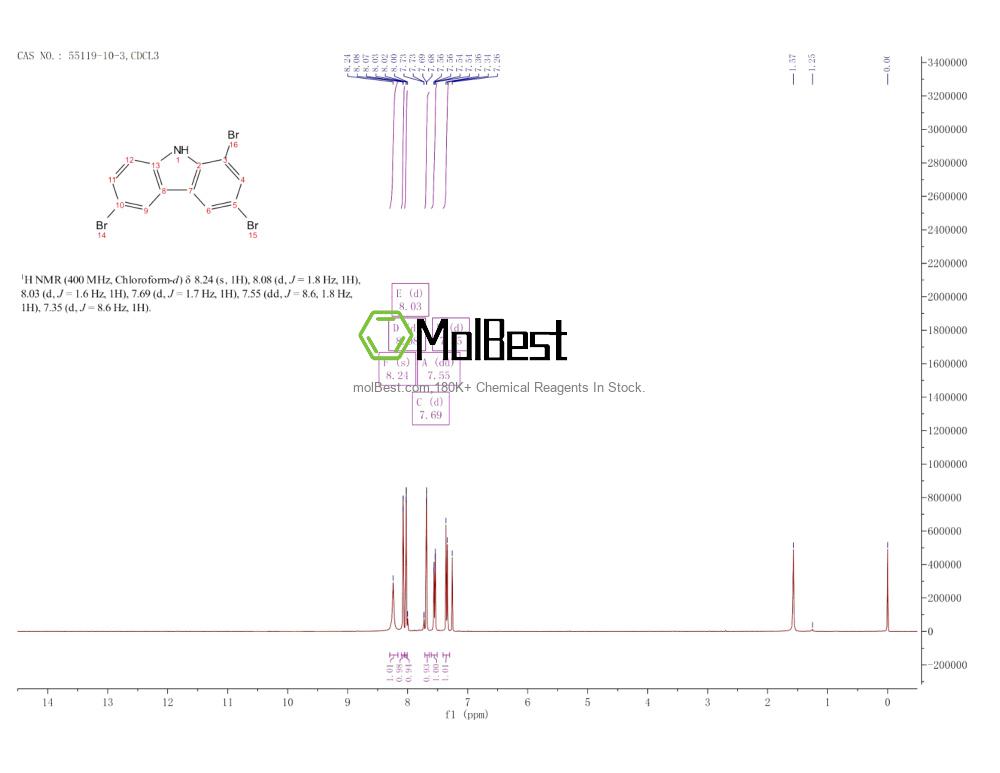 55119-10-3 fiziksel numune test spektrumu (NMR)