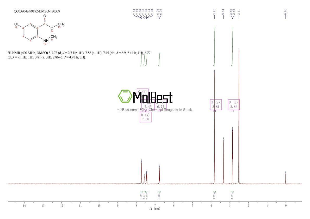 Espectro de teste de amostra física (NMR) de 55150-07-7