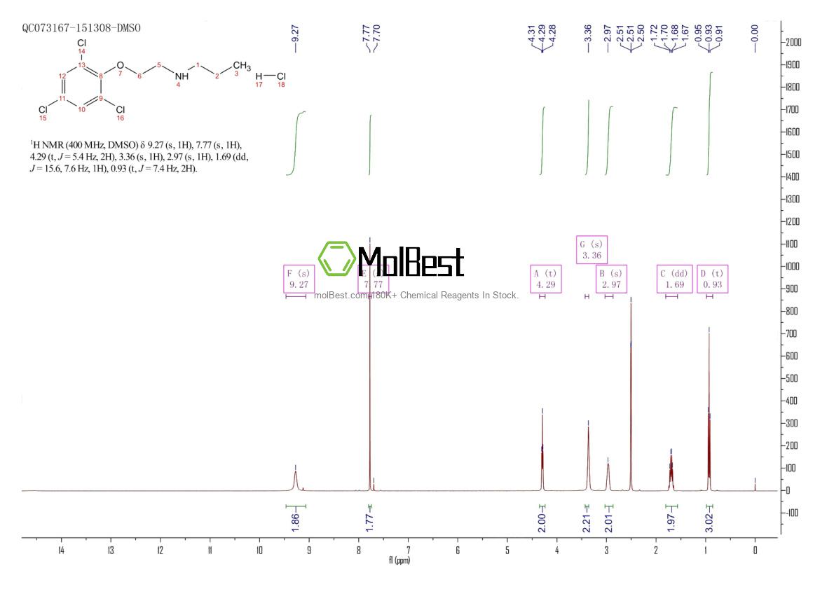 551952-55-7 fiziksel numune test spektrumu (NMR)