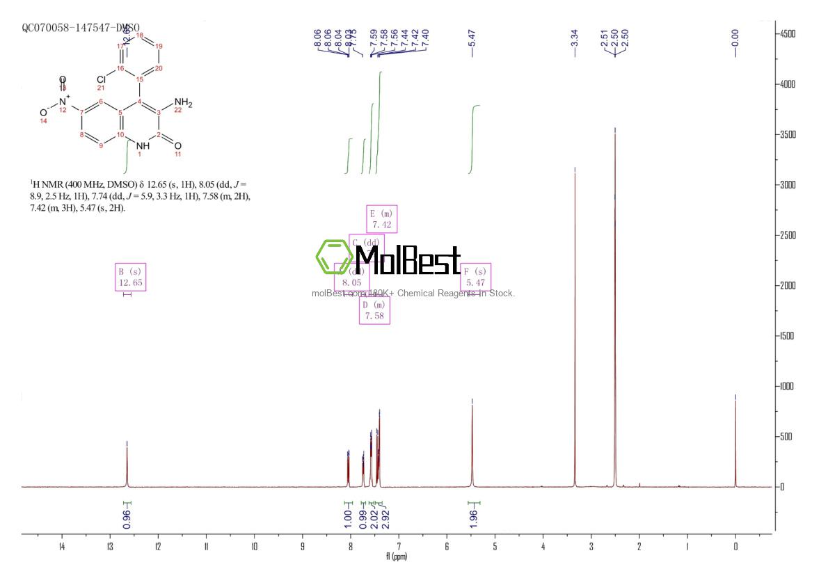 55198-89-5 fiziksel numune test spektrumu (NMR)