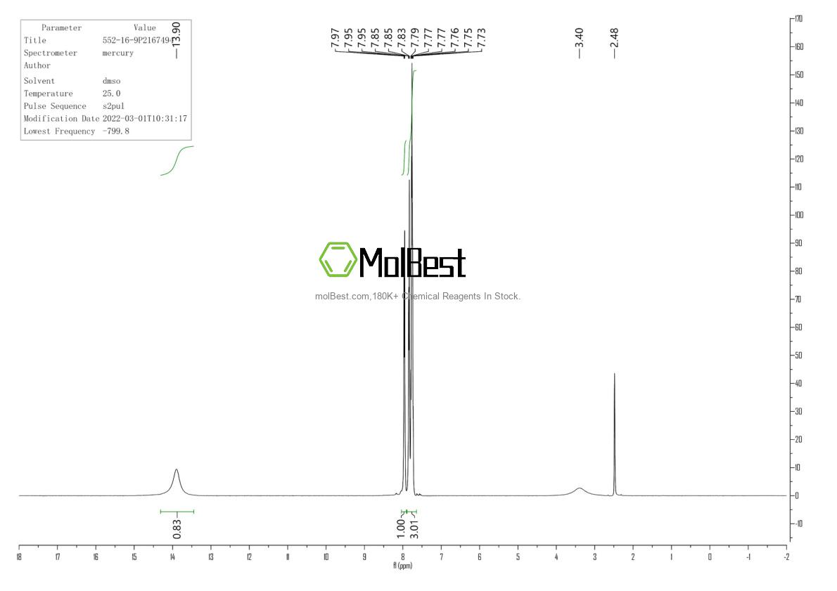 Physical sample testing spectrum (NMR) of 552-16-9