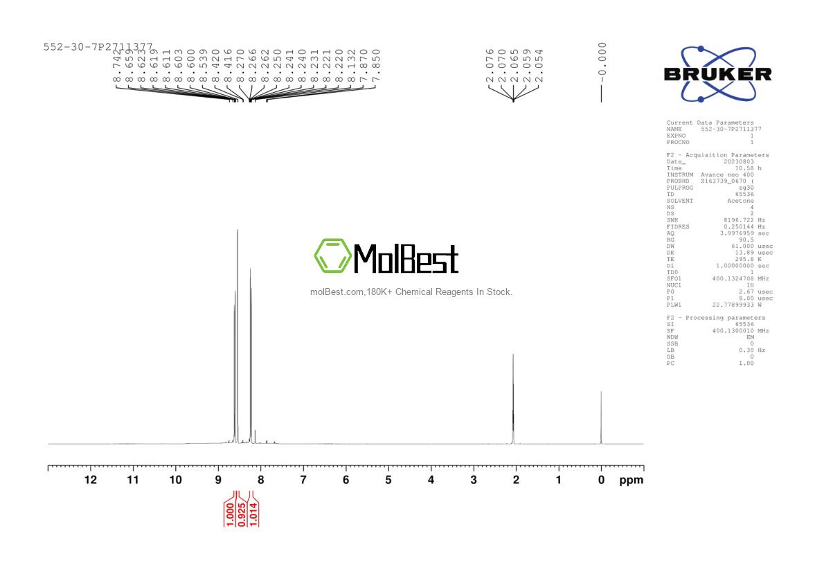Physical sample testing spectrum (NMR) of 552-30-7