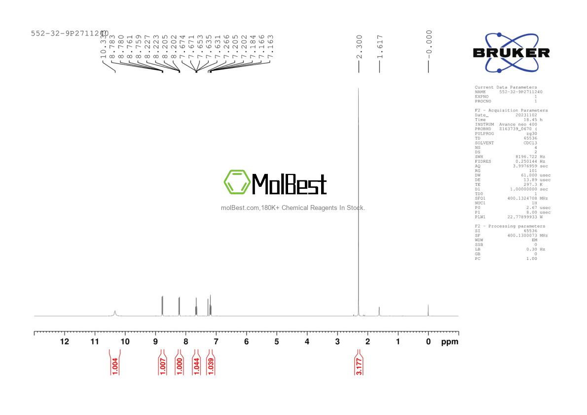 Physical sample testing spectrum (NMR) of 552-32-9