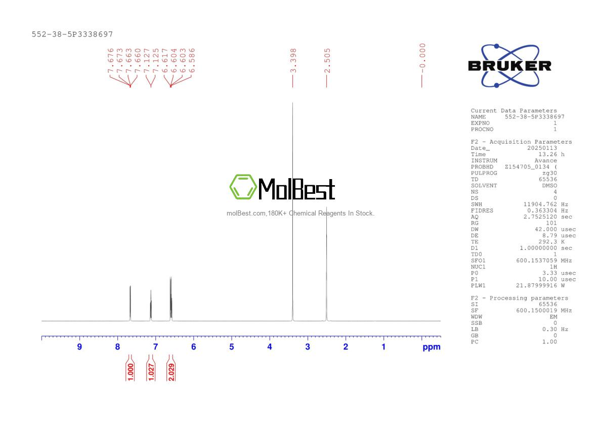 Phổ kiểm tra mẫu thực (NMR) của 552-38-5